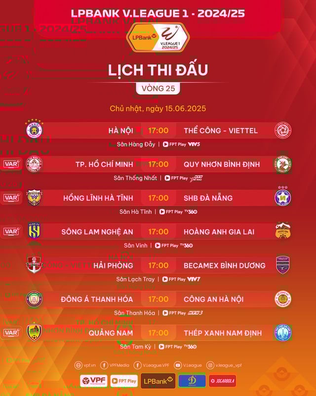 Khó khăn bủa vây CLB Bình Định: Lịch thi đấu khó, trụ hạng nổi không?- Ảnh 3.
