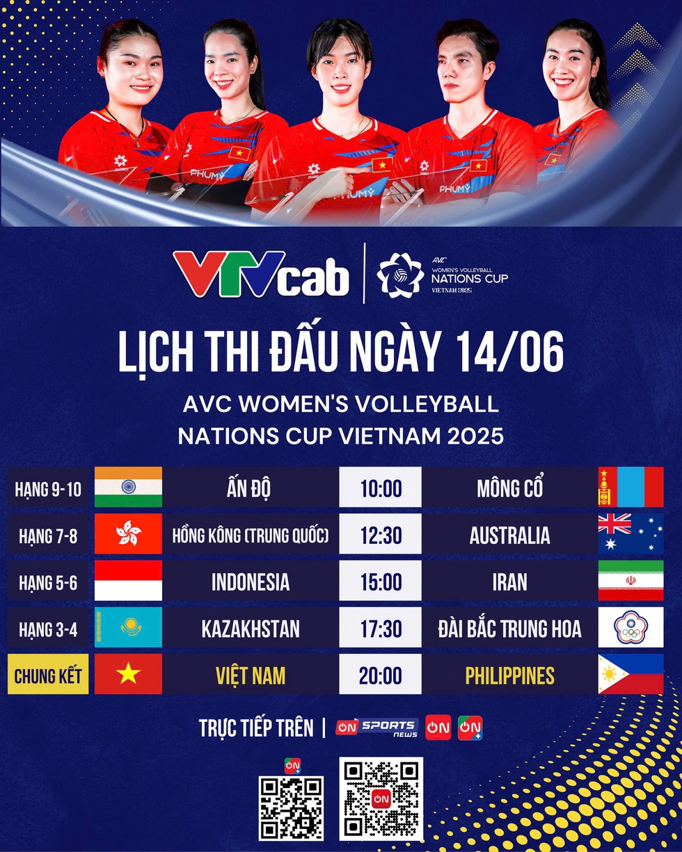 Xem trực tiếp chung kết bóng chuyền AVC Nations Cup, đội Việt Nam đấu Philippines ở kênh nào?- Ảnh 5.