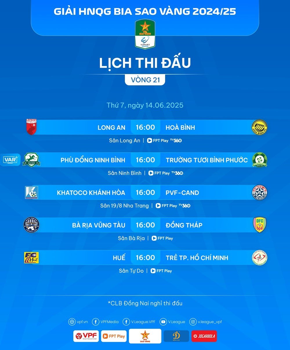 តារាងការប្រកួតជុំទី 21 នៃការប្រកួតថ្នាក់ជាតិលើកទីមួយ 2024/25 - រូបថត 2