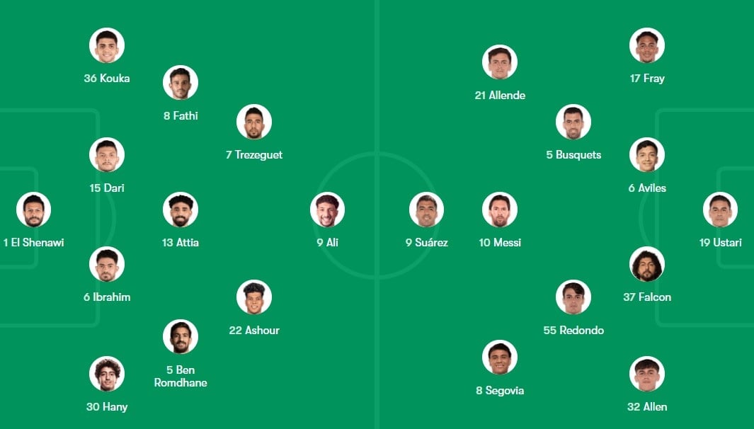 Club World Cup anh 1
