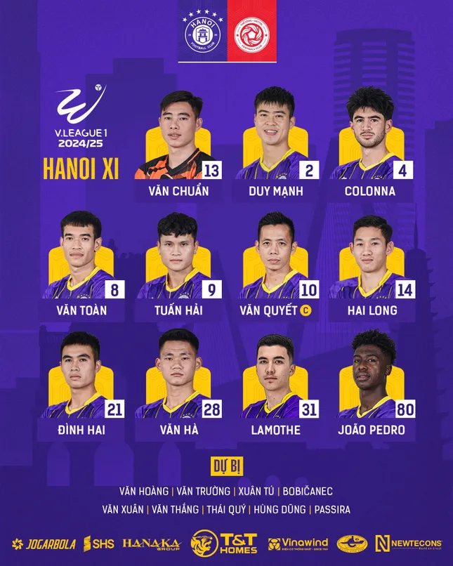 Trực tiếp Hà Nội FC vs Thể Công Viettel (17h00 ngày 15/6): Không khoan nhượng ảnh 1
