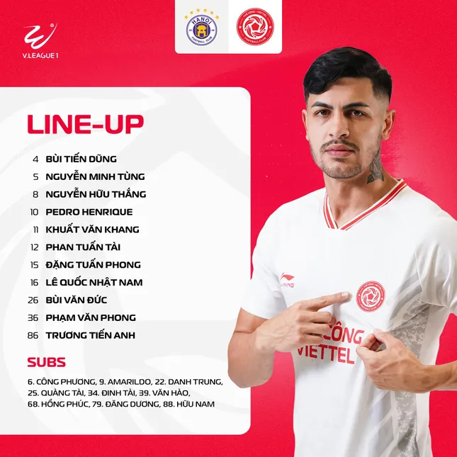 Le Hanoi FC a perdu le « derby de Hanoï » contre le Cong Viettel (image 17).
