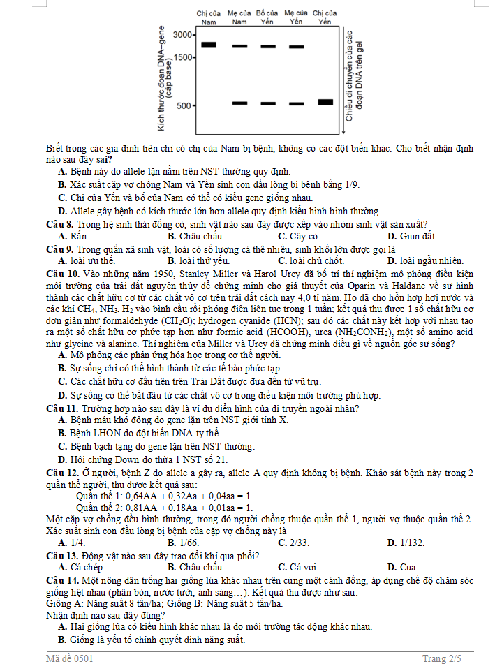 Đề Sinh học tốt nghiệp THPT Nghệ An 2.png