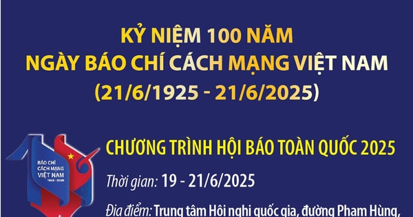 Chi tiết Chương trình Hội báo toàn quốc 2025