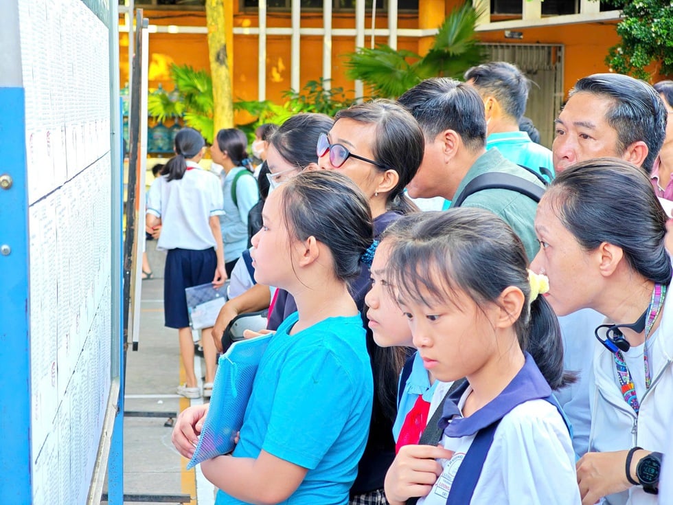 Sáng nay, học sinh làm bài khảo sát lớp 6 Trần Đại Nghĩa có nội dung gì?- Ảnh 3.