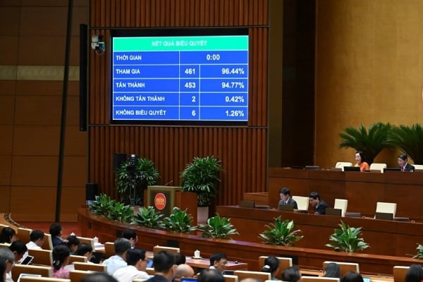 Siết chặt trách nhiệm người nổi tiếng khi quảng cáo