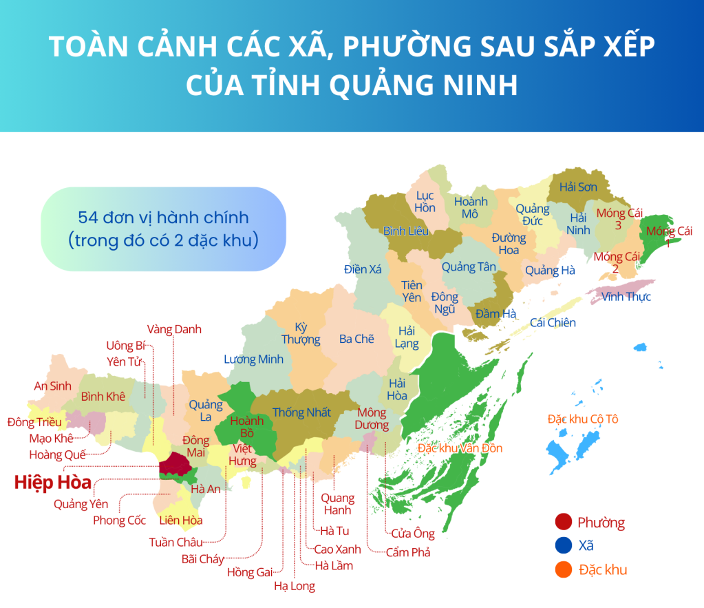 វួដ Hiep Hoa ត្រូវ​បាន​បញ្ចូល​គ្នា​ដោយ​ផ្អែក​លើ​ឃុំ Hiep Hoa ឃុំ Song Khoai និង​សង្កាត់ Cong Hoa។