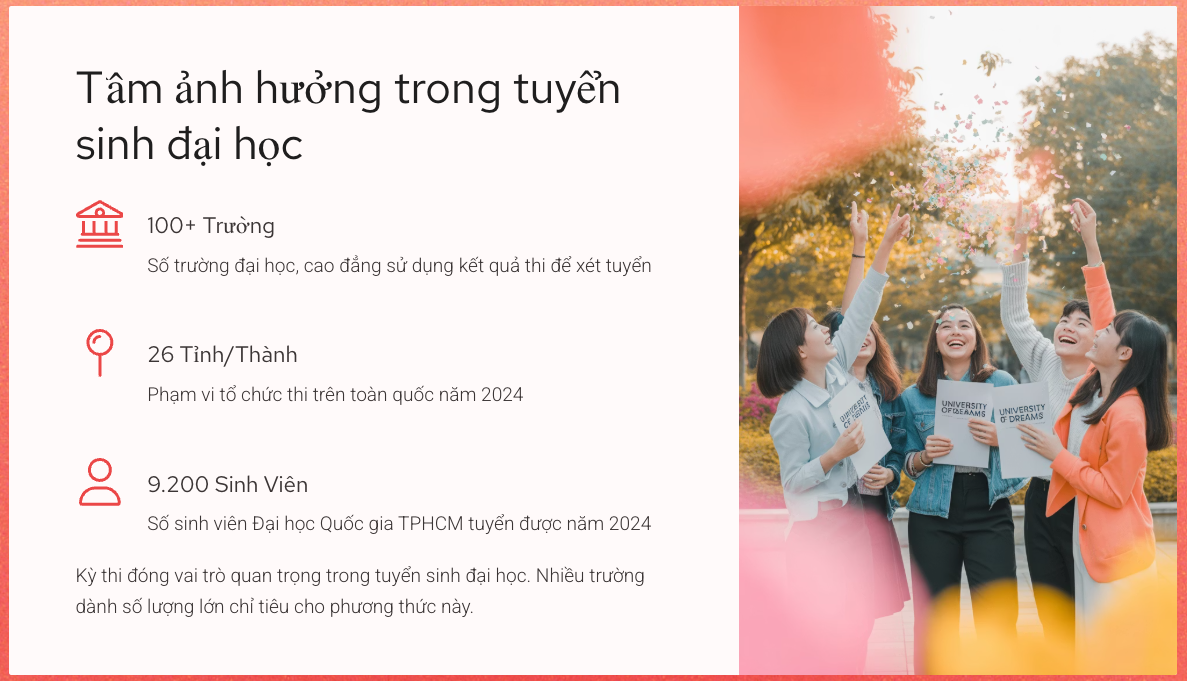 Kỳ thi đánh giá năng lực “trăm tỷ” và câu hỏi về lỗ hổng trong tổ chức - 5