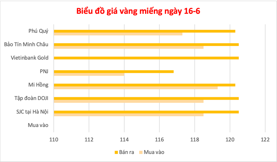 anh-man-hinh-2025-06-16-luc-133726.png