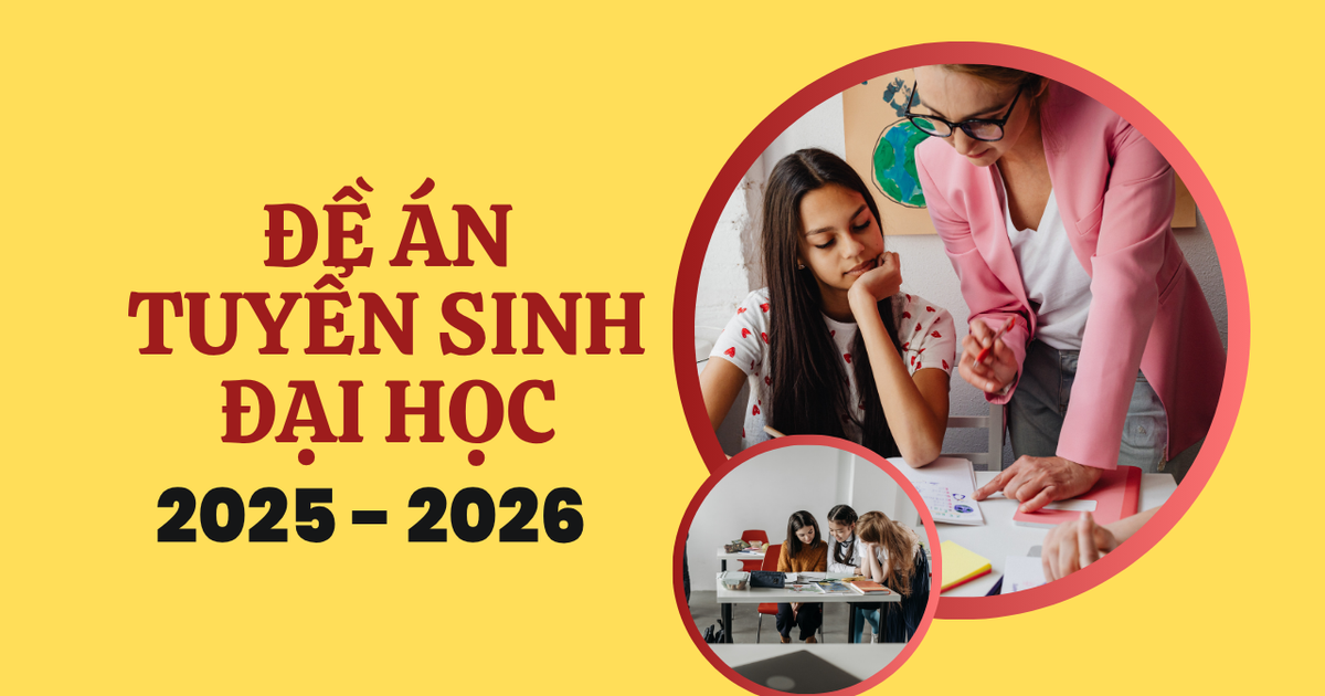 Đề án tuyển sinh Trường Đại Học Công Nghiệp TPHCM 2025