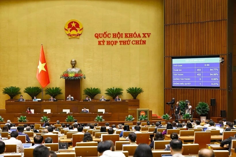 Quốc hội biểu quyết thông qua Nghị quyết của Quốc hội về giảm thuế giá trị gia tăng. (Ảnh: TTXVN)