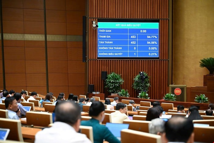 Quốc hội "chốt" giảm 2% thuế VAT đến hết năm 2026, mở rộng nhiều dịch vụ, hàng hoá- Ảnh 1.