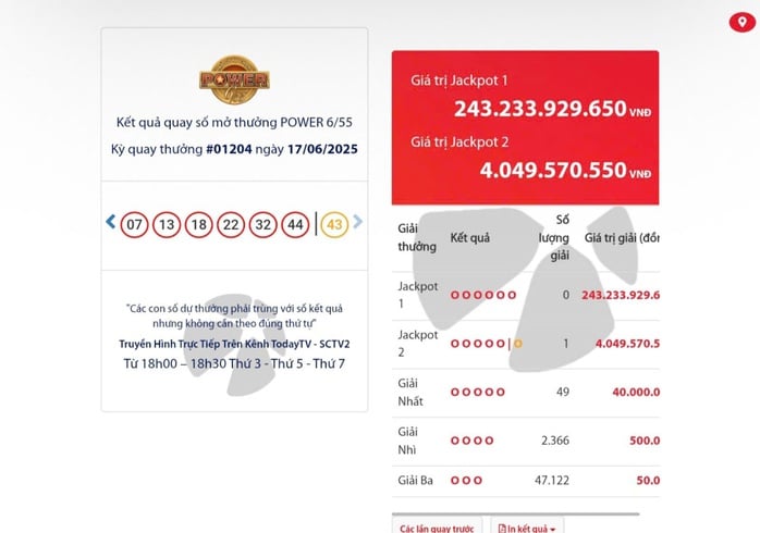 Vé số Vietlott tiếp tục có vé trúng giải Jackpot 2, giá trị hơn 4 tỉ đồng- Ảnh 1.