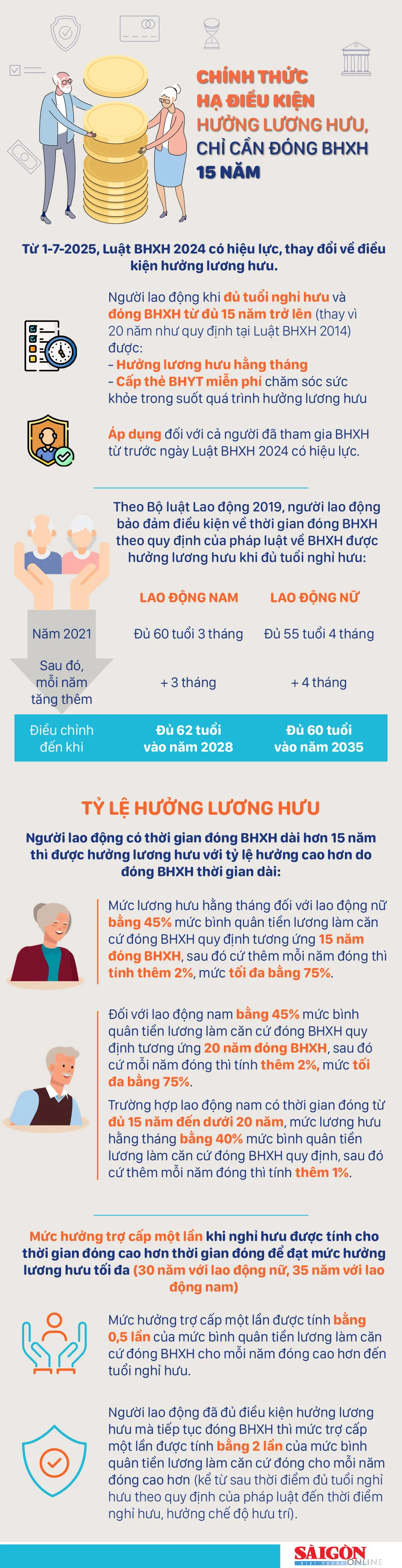 luong-huu-2025.jpg