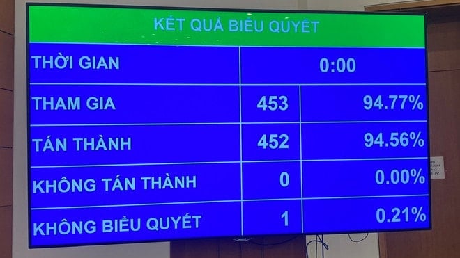 luat-vat-ngay-176.jpg