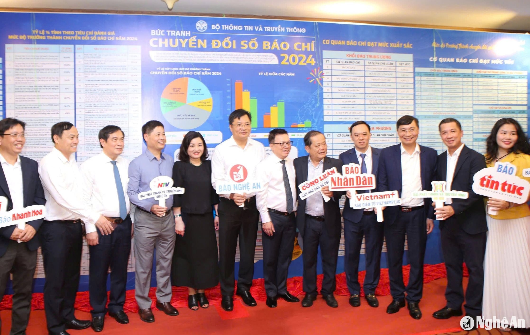 New beliefs and expectations for journalists in Nghe An homeland