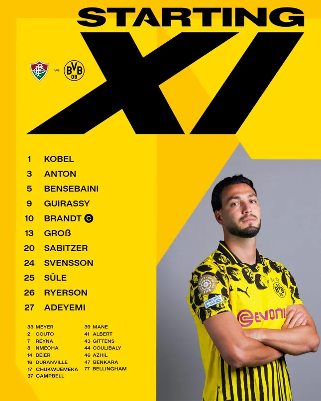 Trực tiếp Dortmund vs Fluminense 0-0 (H1): Hiệp 1 bắt đầu ảnh 8