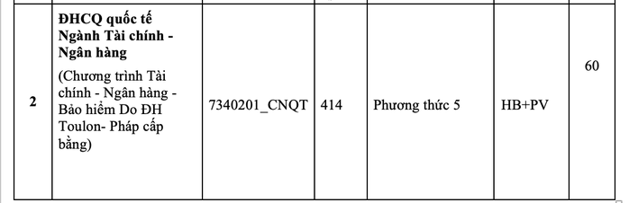 Trường ĐH Ngân hàng TP HCM chính thức công bố thông tin tuyển sinh 2025- Ảnh 10.