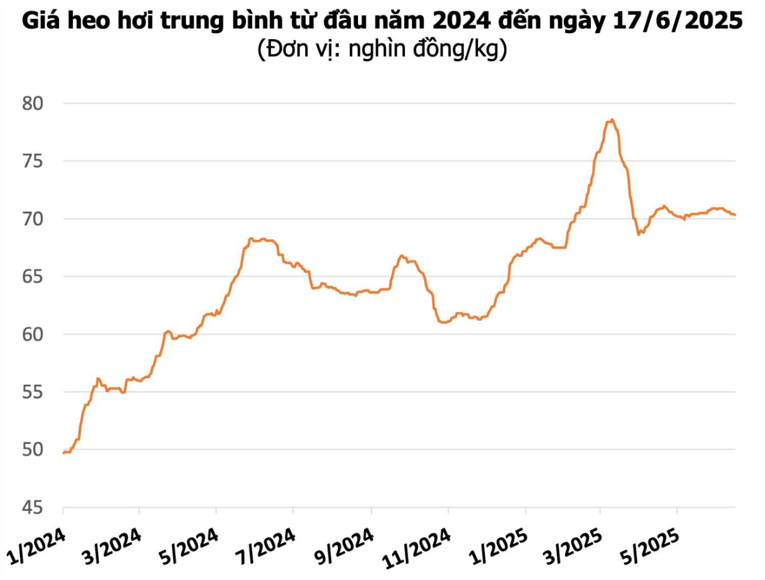 cdn.vietnambiz.vn-1881912202208555-images-2025-06-17-_heo176-20250617063420819(1).png