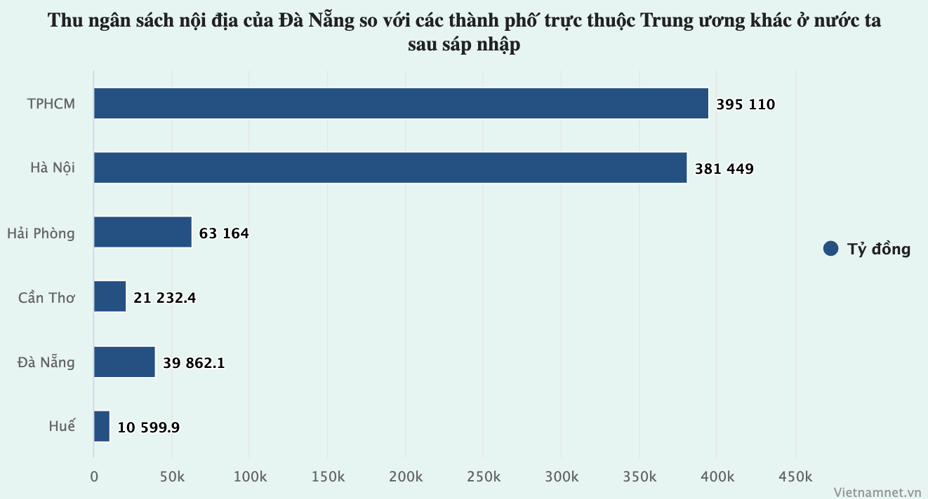 Ảnh màn hình 2025-06-18 lúc 09.20.56.png