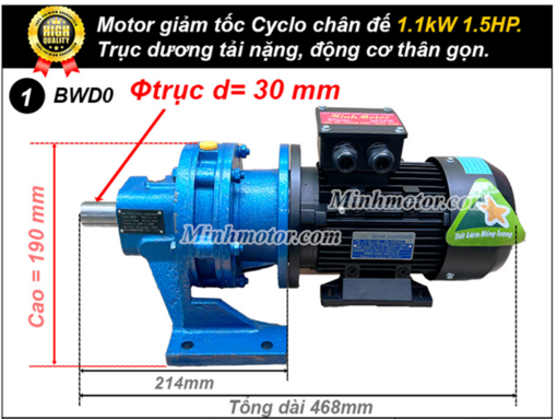 How to use shrimp farming gearbox effectively