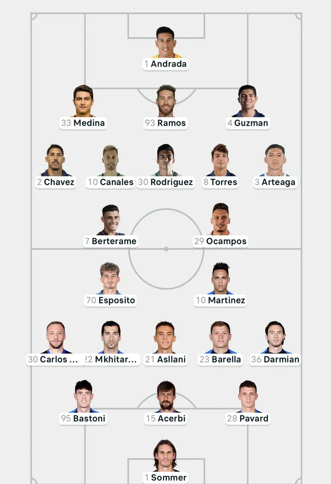 Trực tiếp Monterrey vs Inter Milan 1-1 (H2): Hiệp 2 bắt đầu ảnh 13