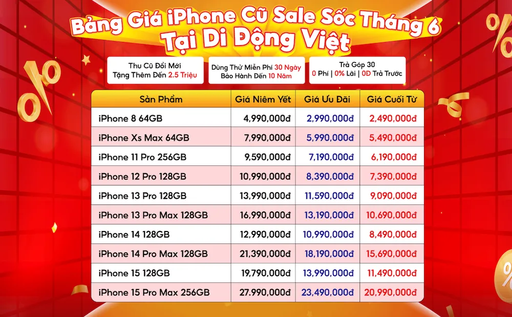 BẢNG-GIÁ-(3).png