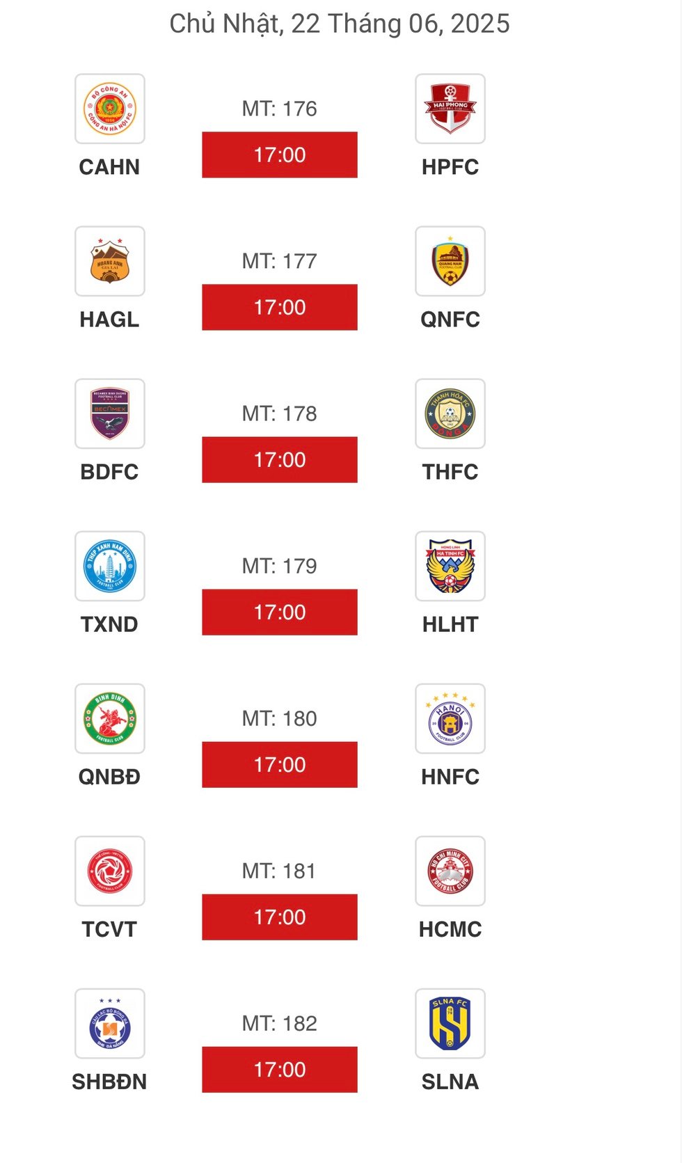 Lịch thi đấu vòng cuối cùng V-League: Đà Nẵng còn nước còn tát, đội Bình Định ‘sống chết’ do… số- Ảnh 1.