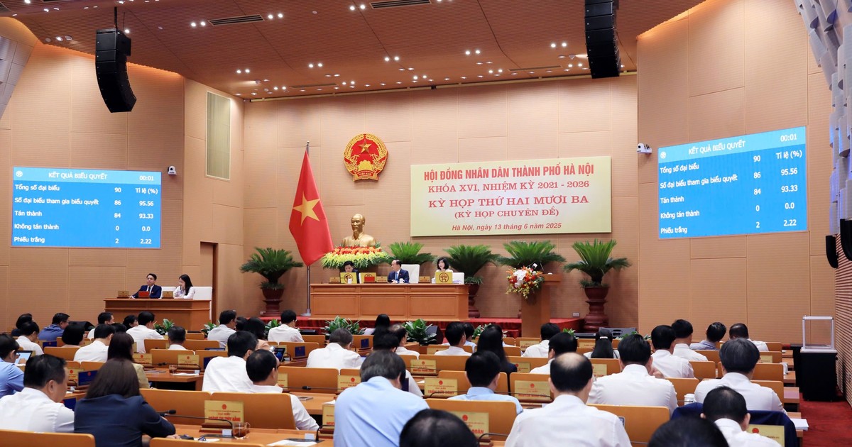 Hanoi: Consider many contents to specify the Capital Law