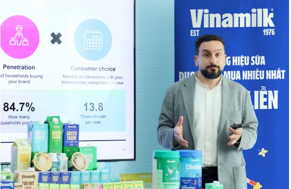 Top 10 thương hiệu sữa được chọn mua nhiều nhất Việt Nam: Có đến 5 nhãn hiệ cùng “nhà Vinamilk”- Ảnh 3.