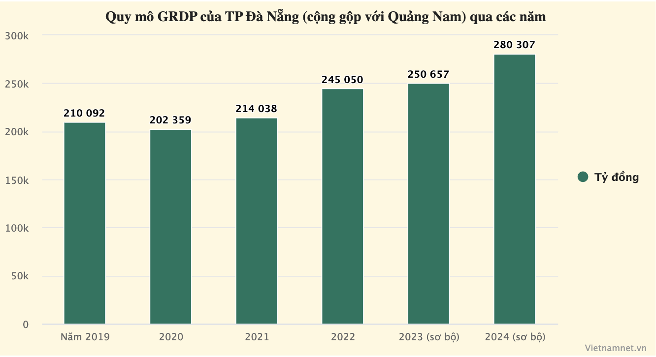 Ảnh màn hình 2025-06-18 lúc 09.20.47.png