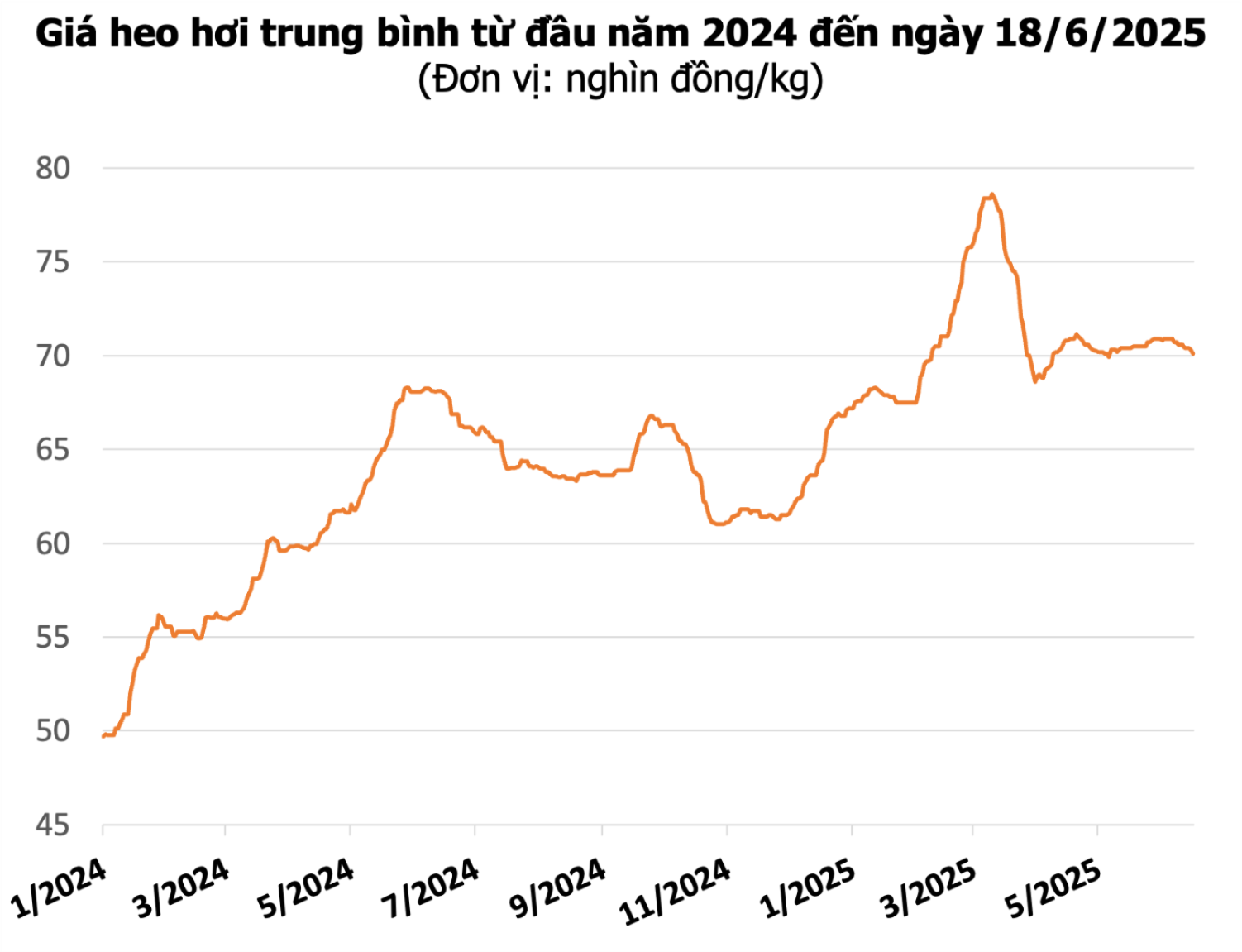 cdn.vietnambiz.vn-1881912202208555-images-2025-06-18-_heo186-2025061807034668(1).png