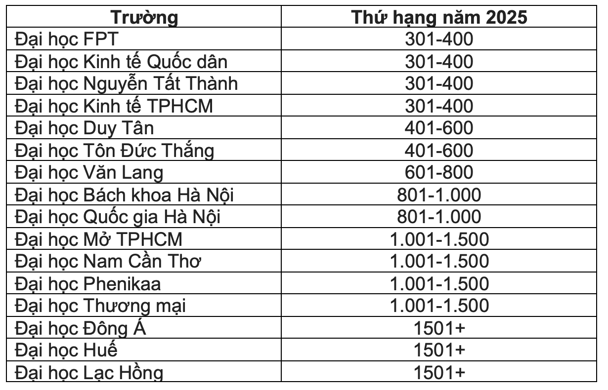 Ảnh màn hình 2025 06 18 lúc 09.56.03.png