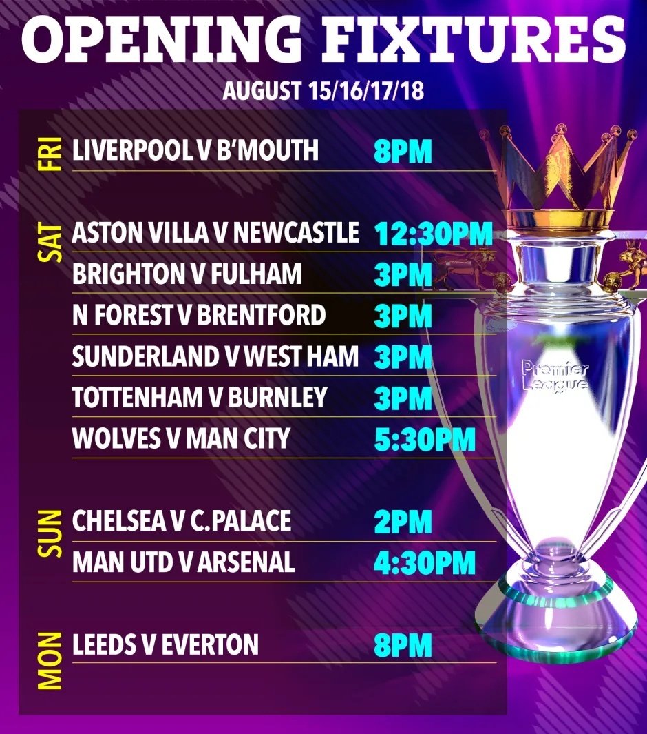 MU doi dau Arsenal anh 1