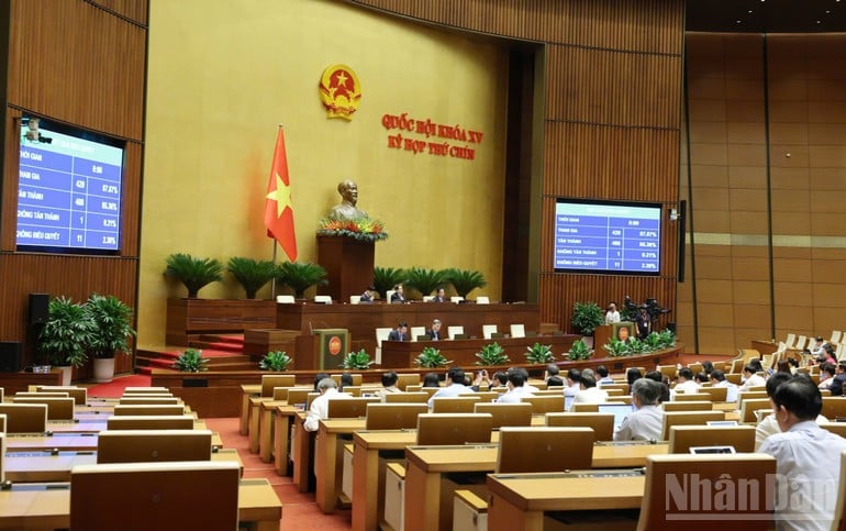 Kết quả biểu quyết. (Ảnh: DUY LINH)