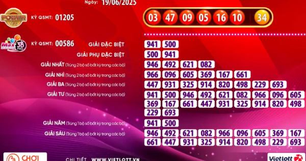 Sáu vé số Vietlott trúng giải Jackpot 2 trong 4 kỳ quay số liên tiếp