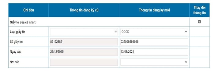 luu y quan trong voi nguoi nop thue tu ngay 1 7 hinh anh 8