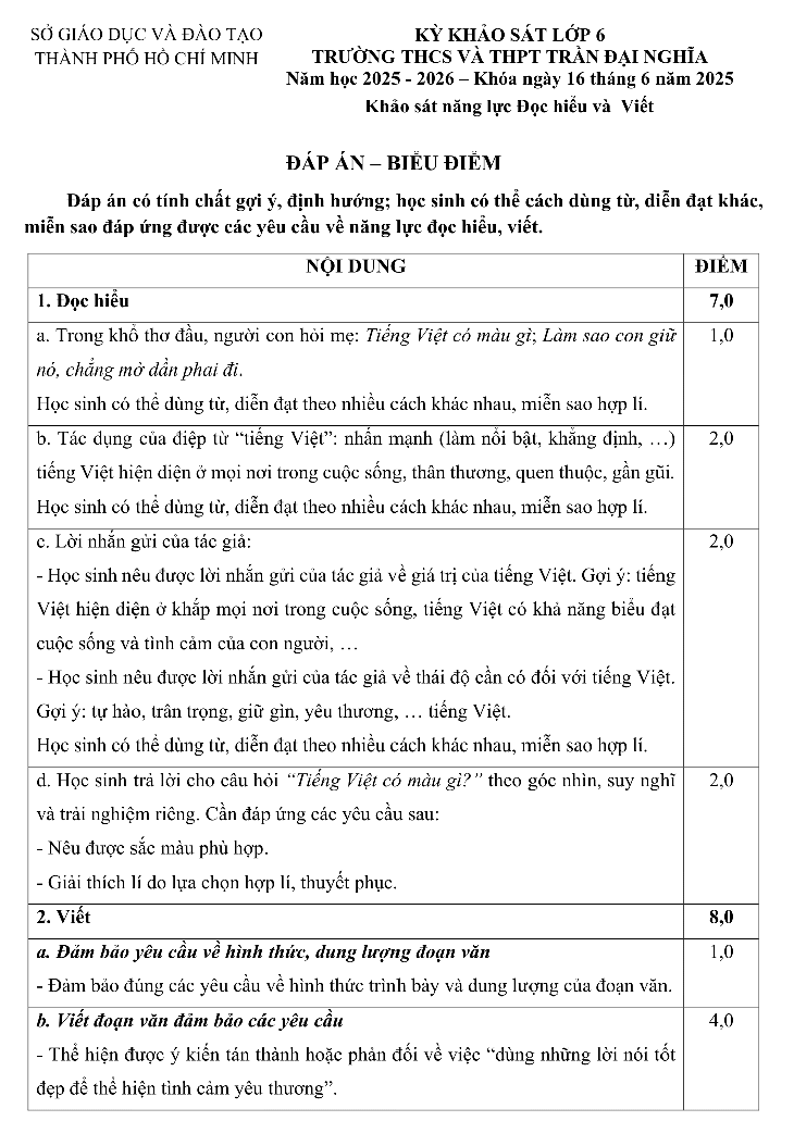 lớp 6 - Ảnh 3.