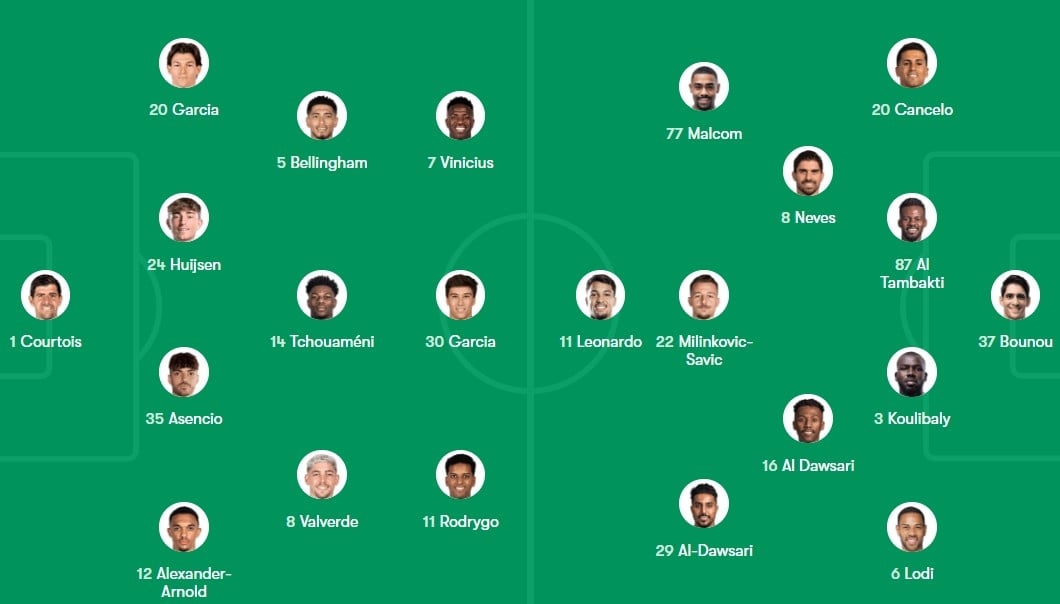 Real Madrid vs Al Hilal anh 1