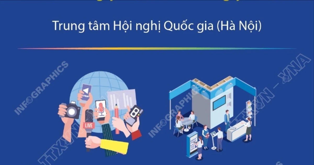 ព័ត៌មានអំពីវេទិកាសារព័ត៌មានជាតិលើកទី២