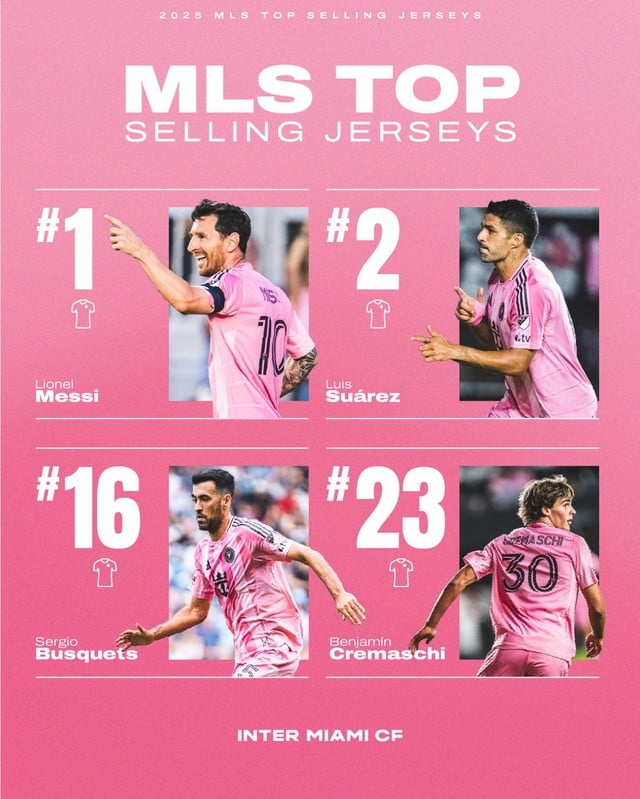 Messi lập kỷ lục tại MLS, David Beckham giới thiệu ‘giấc mơ’ thành hiện thực- Ảnh 2.