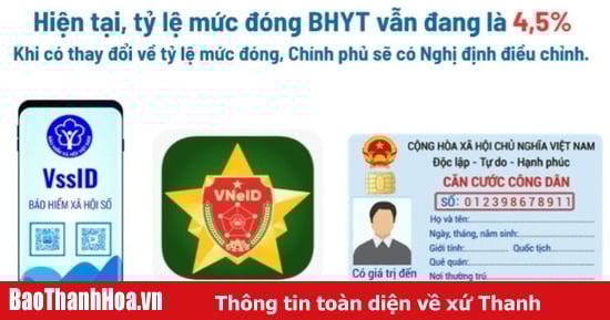 Mức đóng Bảo hiểm y tế tăng 6% từ ngày 1/7 là sai sự thật