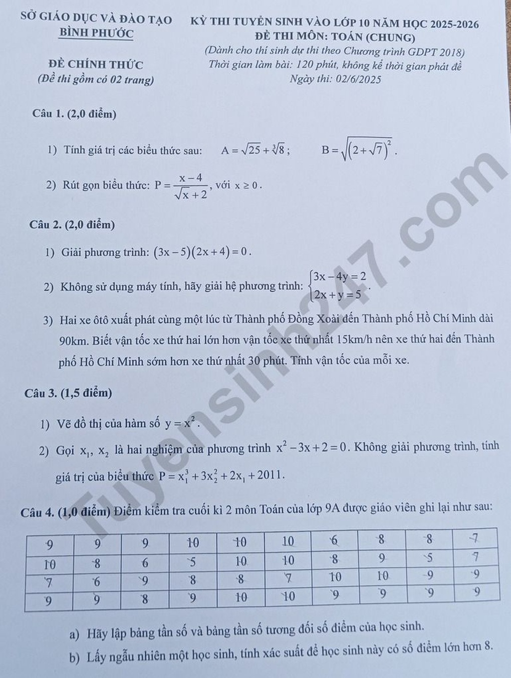 Đề và đáp án môn toán thi vào lớp 10 năm 2025 tỉnh Bình Phước - 1