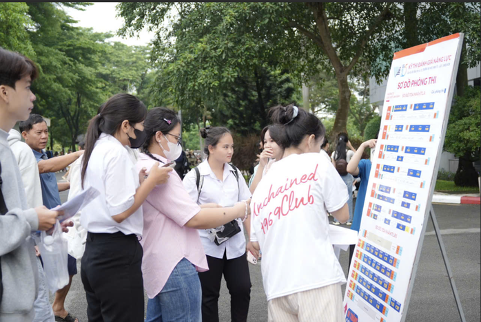 ការ​ប្រឡង​វាយ​តម្លៃ​សមត្ថភាព​ជុំ​ទី​ពីរ​មាន​បញ្ហា​ទៀត​ទេ? - រូបថត ១.