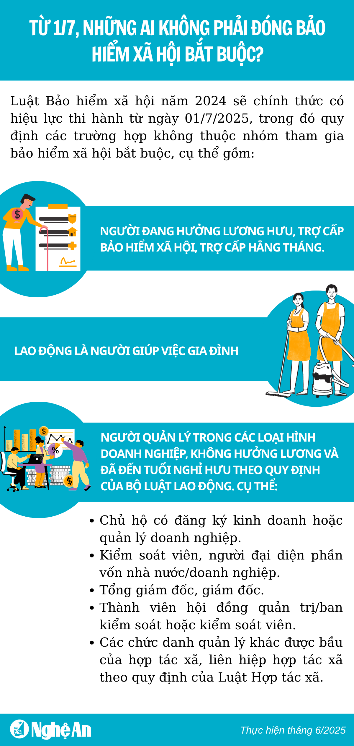 គ្មានការធានារ៉ាប់រងសង្គម