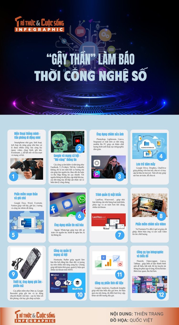 gay-than-cong-nghe.jpg