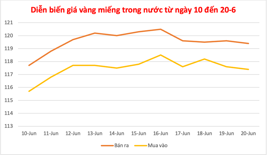 anh-man-hinh-2025-06-20-luc-093330.png