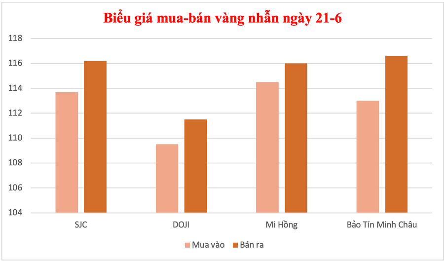 anh-man-hinh-2025-06-21-luc-113032.png