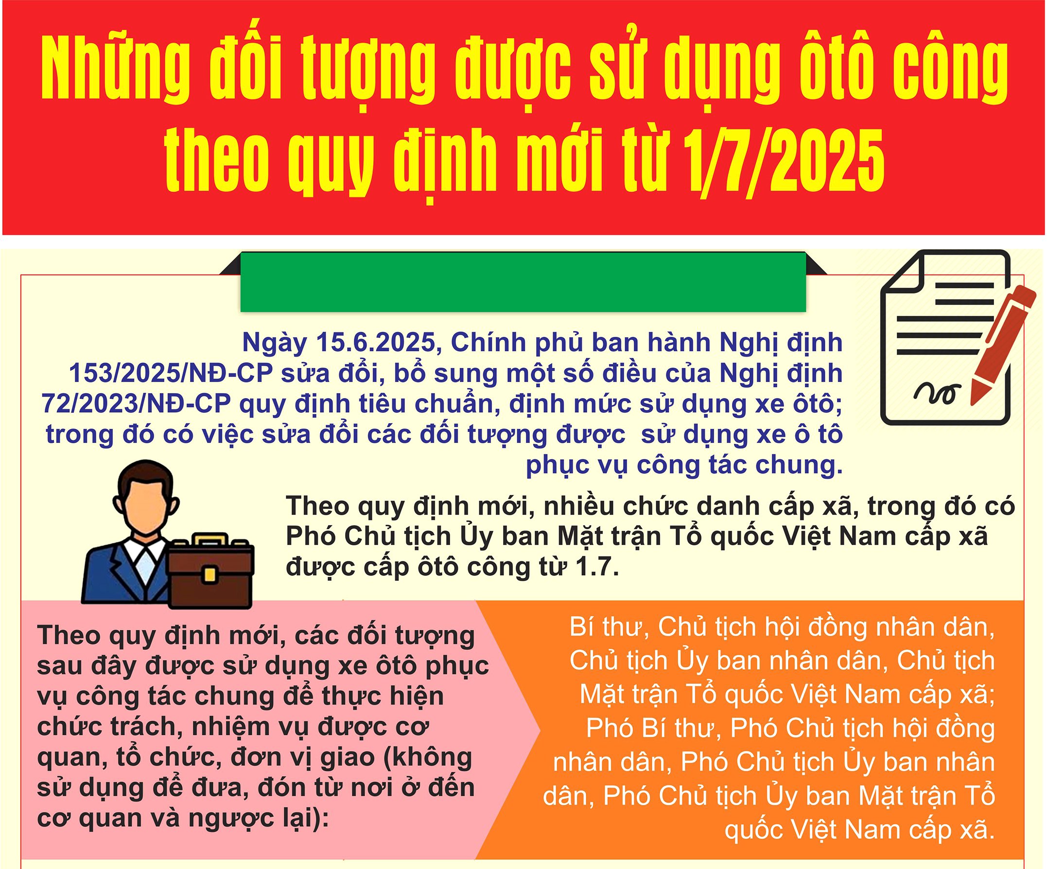 Những đối tượng được sử dụng ô tô công theo quy định mới từ 1/7/2025