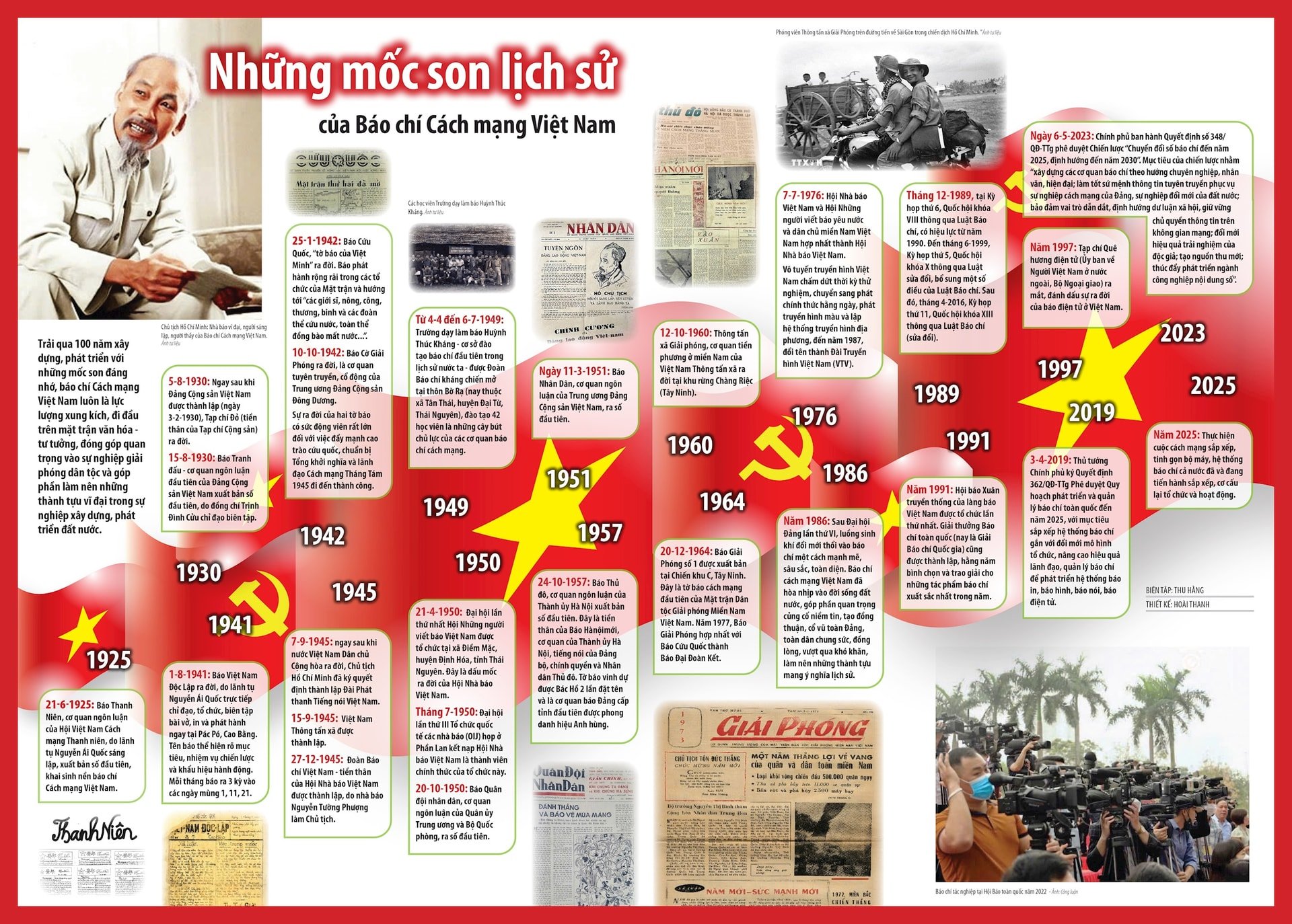 hnm-infografía.jpg